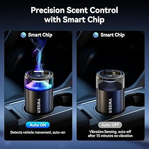 2025 Upgraded Smart Car Air Freshener Diffuser, New Car Smell Air Freshener Long Lasting, Auto On/Off,Car Scent with 8 Ambient Lights, Car Diffusers for Essential Oil (Snow Mountain)
