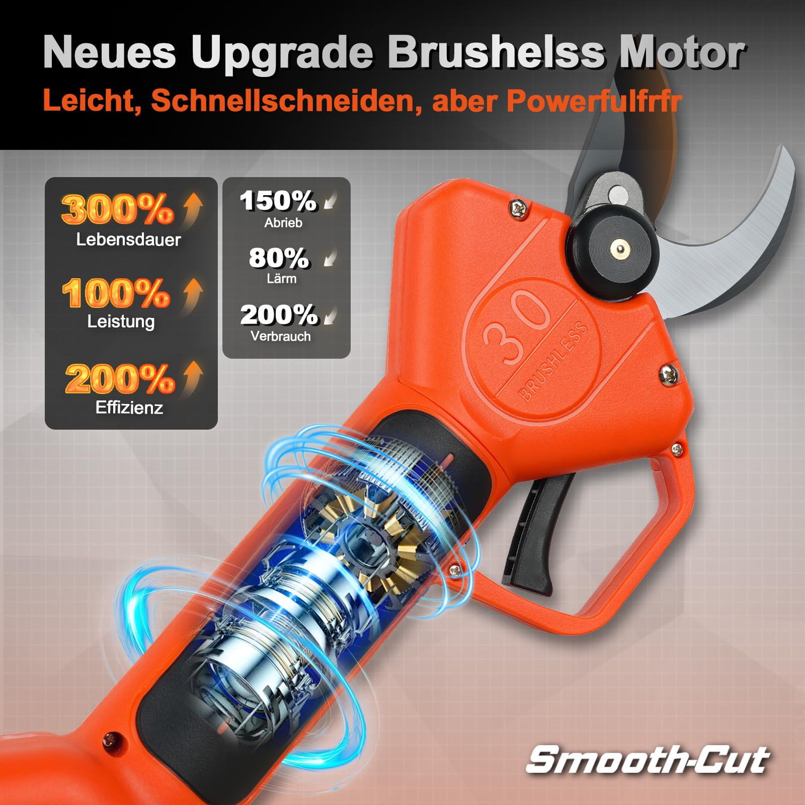 Kebtek Professionelle Akku Astschere 2025 NEU, 16.8V 30mm Elektrische Gartenschere Laufzeit Sicherheitsschalter, Gartenschere Heavy Duty für Baum, Ast & Rose(Nur Körper)