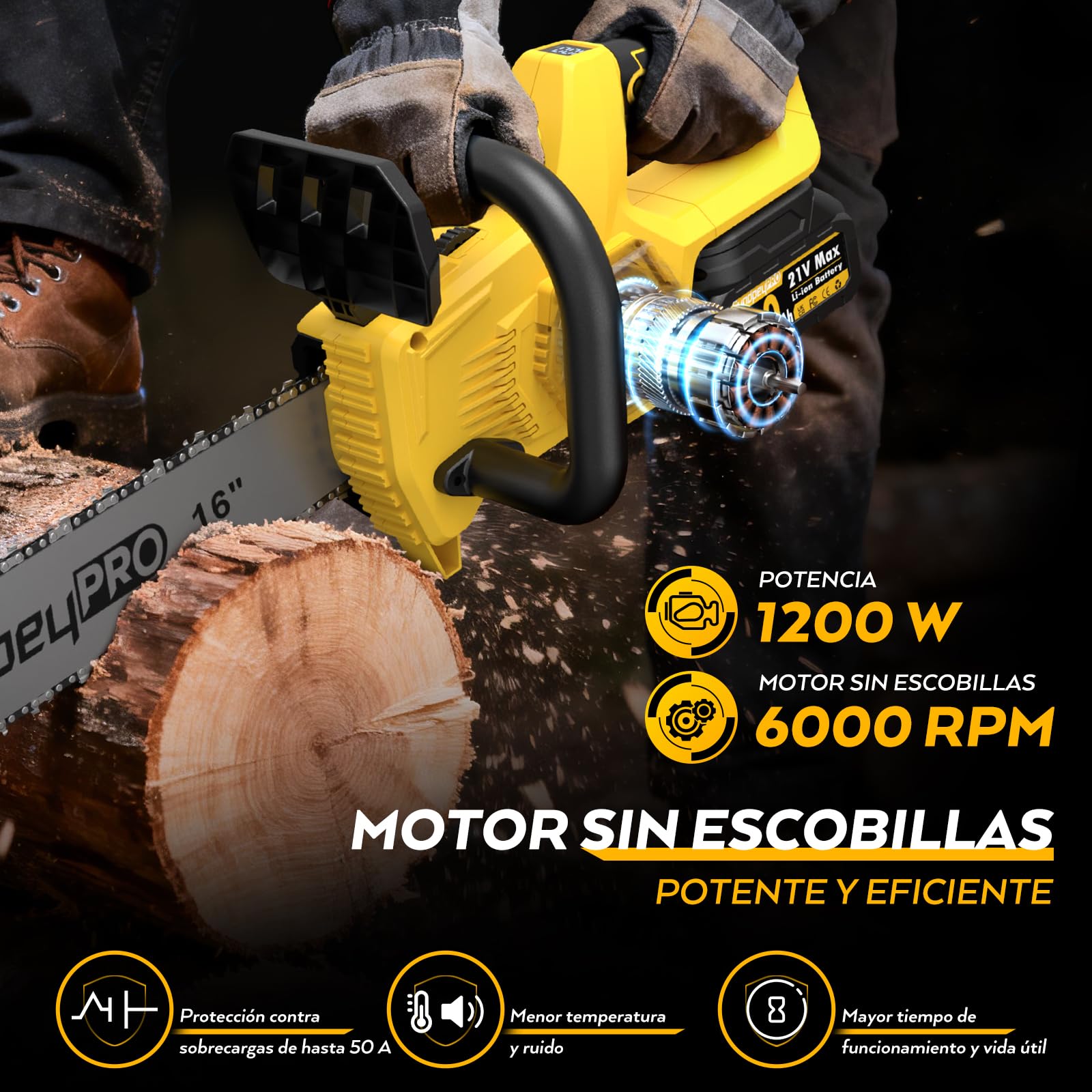 21V 12+16 Pulgadas Motosierra Inalámbrica a Batería | Motor Sin Escobillas y 2 x 4.0Ah Baterías, Lubricación Automática, Tensado Sin Herramientas, para Podar Árboles Jardin Leña