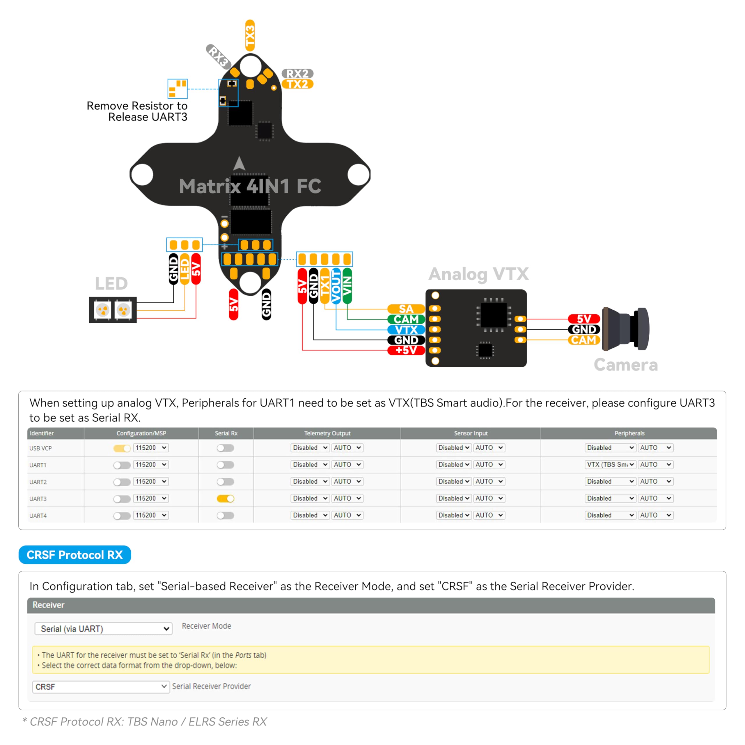 BETAFPV Matrix 1S G4 4IN1 1S Brushless FC 12A ESC ELRS for DIY Flexibility | Equipped with Built-in OSD for Analog Mastery, 5V 3A BEC, High-Capacity 16MB Blackbox & Soldering Pads for External VTX