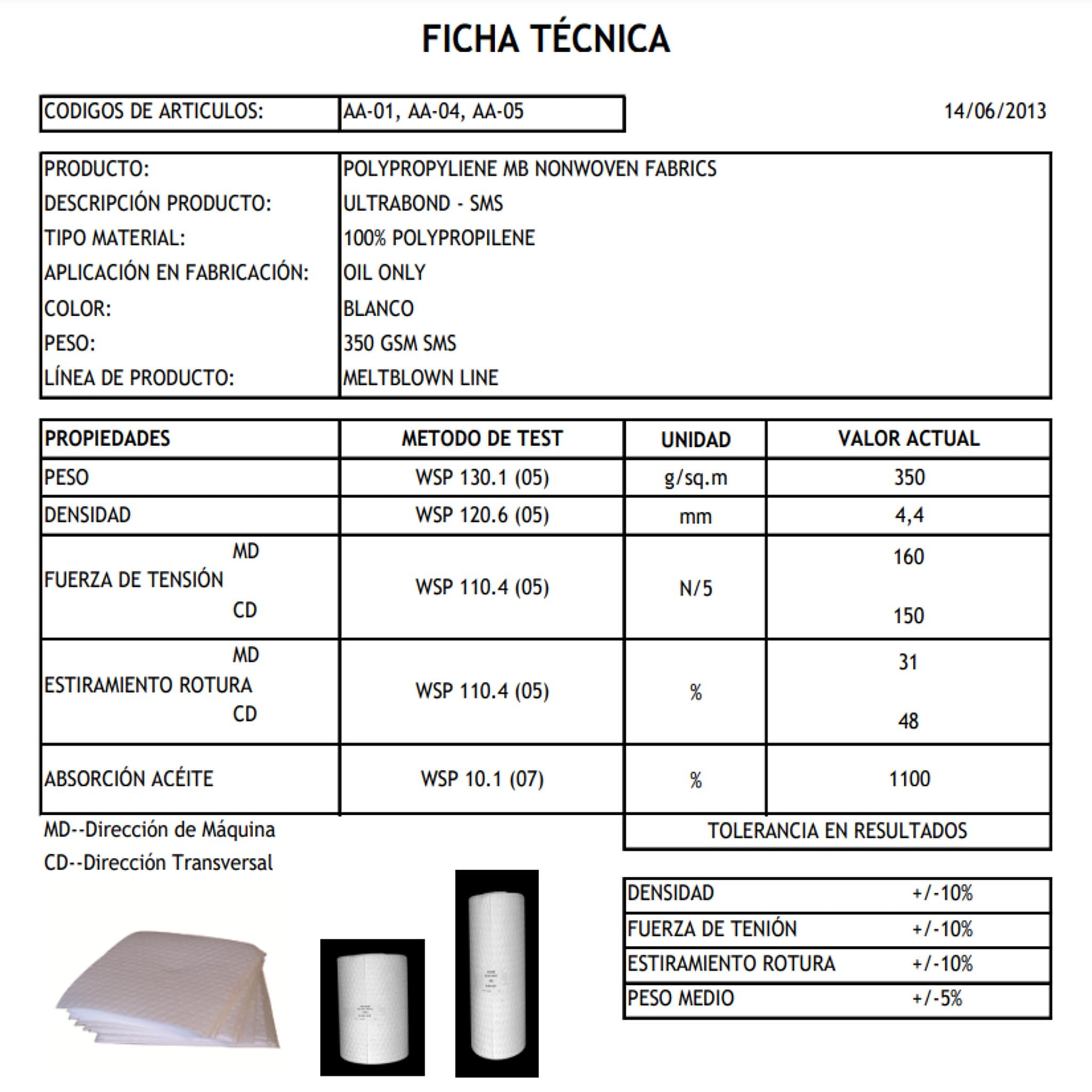 Bricoloco Cuscini tecnici Assorbenti idrocarburi e oli, idrorepellenti. Assorbitore di olio per perdite di macchine e parti nell'industria (20, 50x30 cm.)