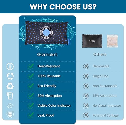 Miniatura 6 de Paquetes desecantes reutilizables de 17.64 oz 1.1 libras para almacenamiento, paquetes desecantes de gel de sílice que indican el color, recargable