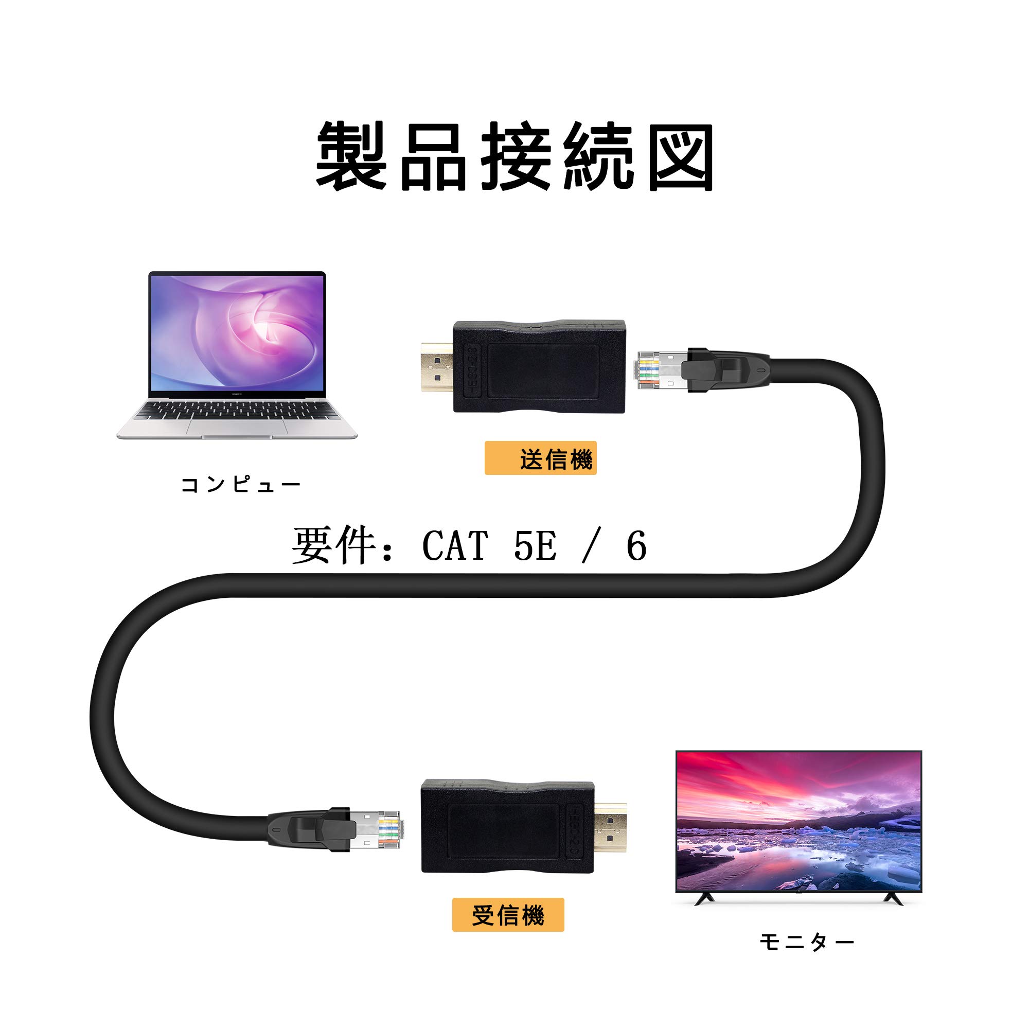 【新品未使用】HDMI変換器/エクステンダー 楽天市場】HDMI エクステンダー LAN 変換 延長器 最大60m 高画質