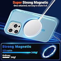 Vista 883 de SUPFINE Funda magnética para iPhone 11 (compatible con MagSafe) (protección contra caídas de grado militar), translúcida mate a prueba de golpes