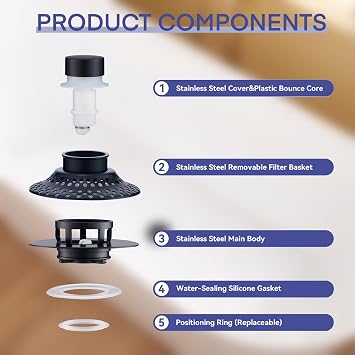 Bathtub Drain Stopper with Removable Hair Catcher, 3-in-1 Pop-up Drain Plug Fits 1.38 to 1.8 Inch Holes, Upgrade Shower Drain Cover with Stainless Steel Filter