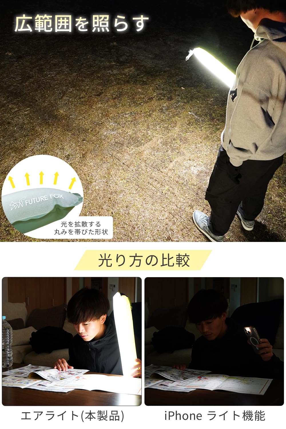 Amazon.co.jp: FUTUREFOX 災害用 空気膨張式 エアライト LEDランタン