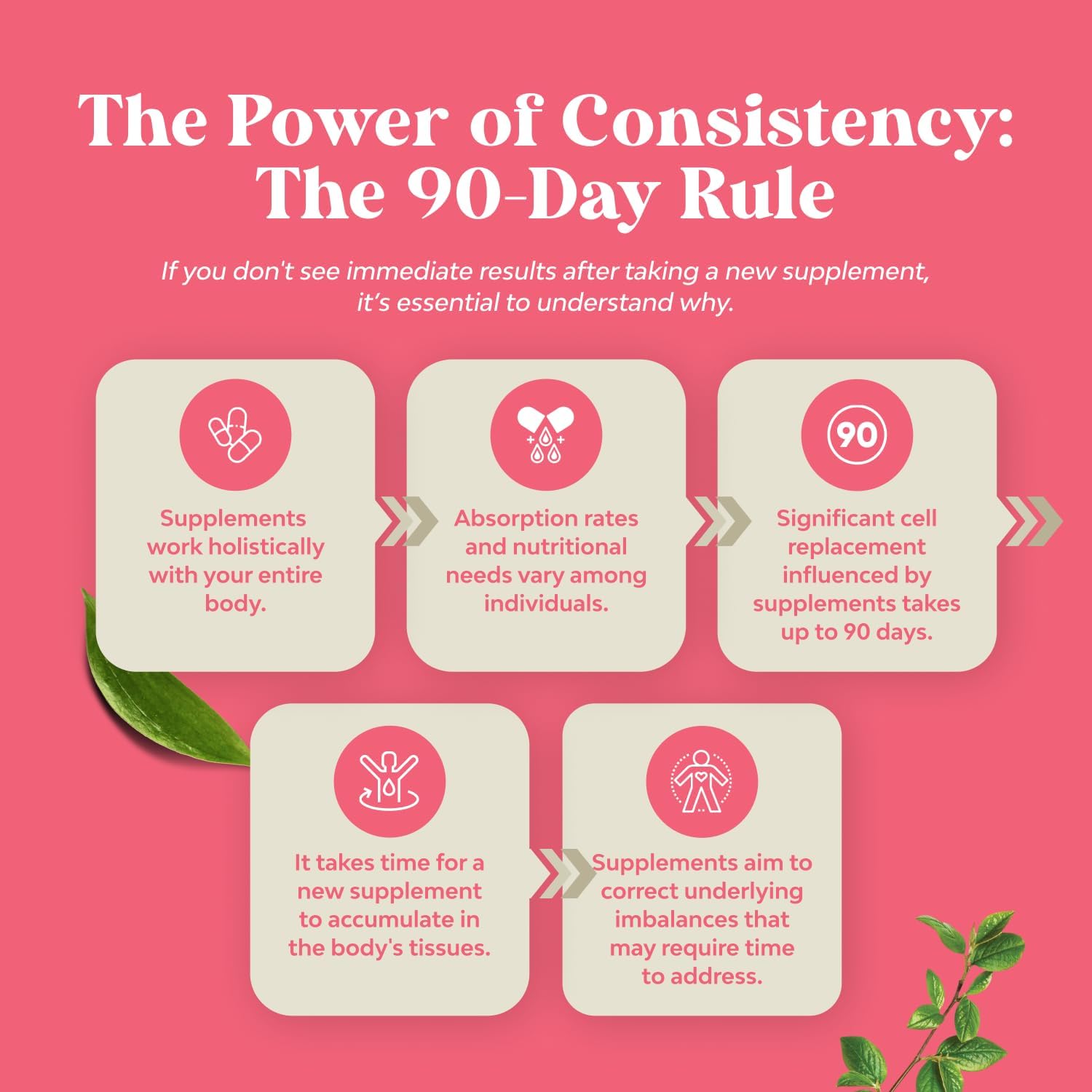 Extra Strength Saw Palmetto for Women - DHT Blocker Restoring Hair Vitamins for Hair Health - 500mg Pure Saw Palmetto Capsules with Maca Root & Biotin for Stronger Healthier Looking Hair 180 Count