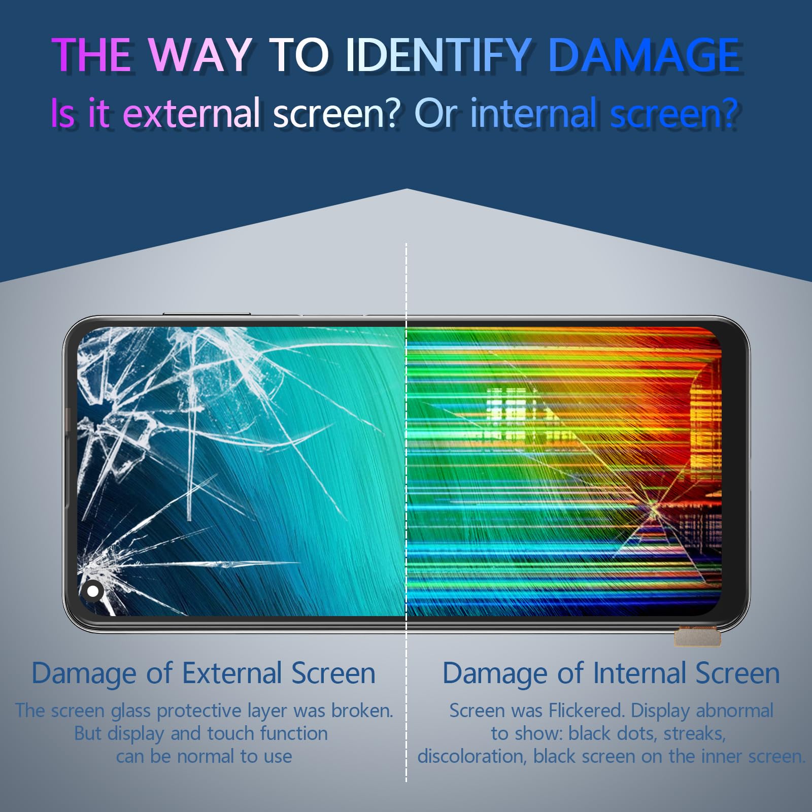 Screen Replacement for OnePlus Nord N20 5G GN2200 CPH2459 incell LCD Display Touch Screen Digitizer Display Assembly Parts (Black)