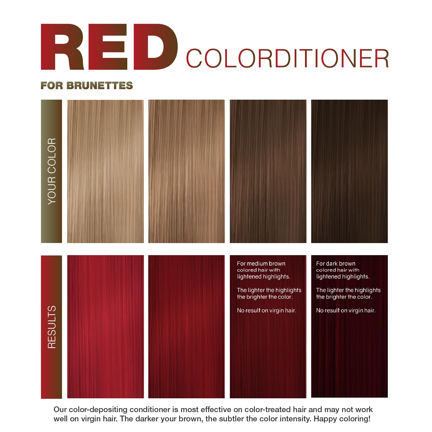 Celeb Luxury Color Depositing Conditioner - Color Refresher with Bondfix Bond Rebuilder, Viral and Gem Lites, Pairs with Colorwash - Image 4