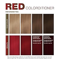 Vista 4 de Celeb Luxury Color Depositing Conditioner - Color Refresher with Bondfix Bond Rebuilder, Viral and Gem Lites, Pairs with Colorwash