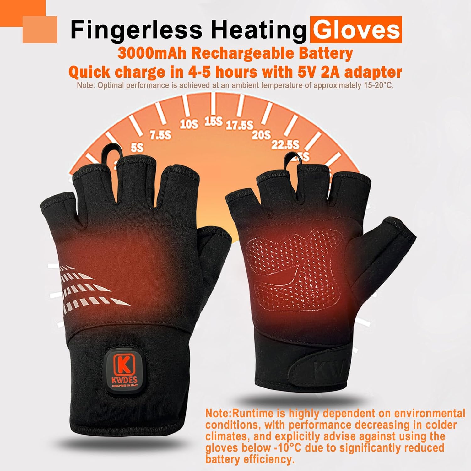 Heated Gloves Fingerless for Women Man Rechargeable Electric Touchscreen Wearable Cold Winter Work Arthritis Pain Relief Hand Warmers Hot Compress Reusable