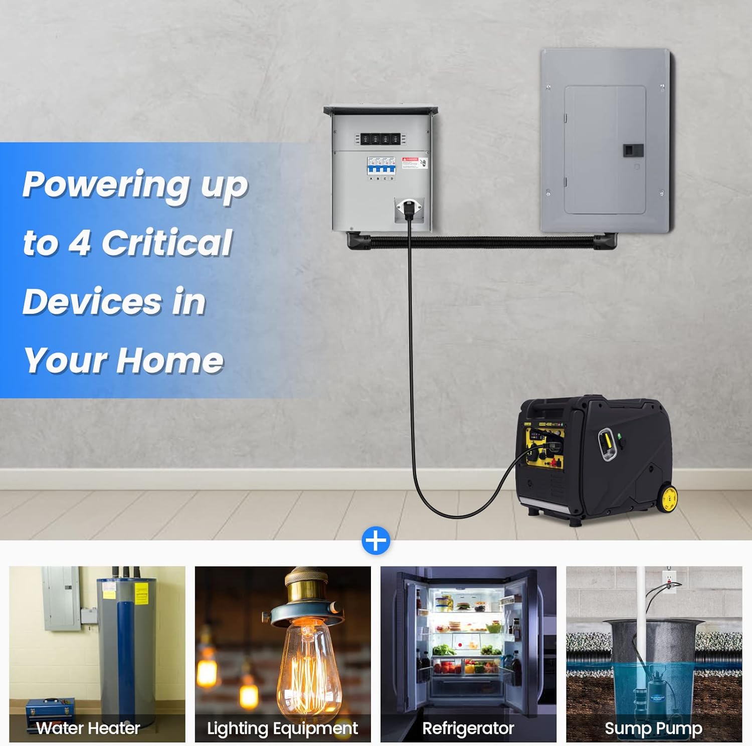 briidea Home Integration Generator Transfer Switch Kit, 15 Amp 120V 4-Circuit Indoor/Outdoor Generator Transfer Switches with IP 67 Waterproof, Prewired, All Ready for a Next Power Outage