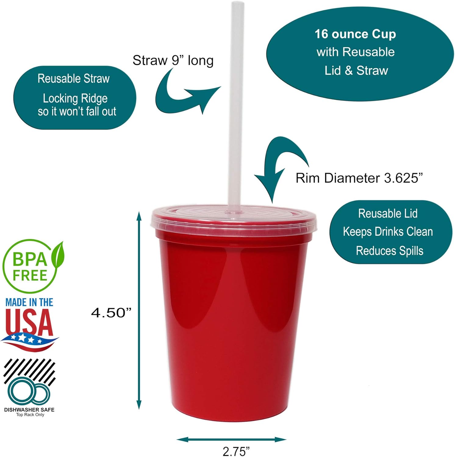 Rolling Sands 16 Oz. Reusable Plastic Stadium Cups with Lids, 6 Pack, USA Made Plastic Tumblers and Lids, Includes 6 Reusable Straws; Dishwasher Safe, Red - Image 2