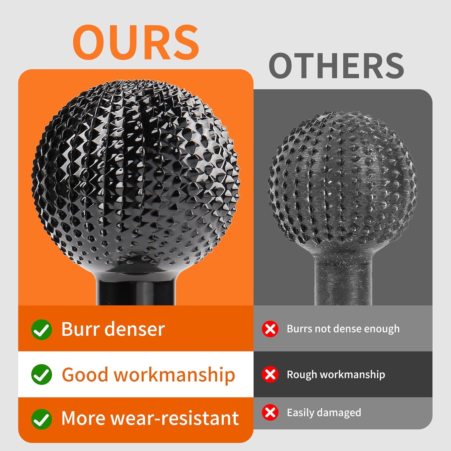 Heavy-Duty Angle Grinder Ball Attachment - 360?? Sphere Rotary Burr For Wood Carving