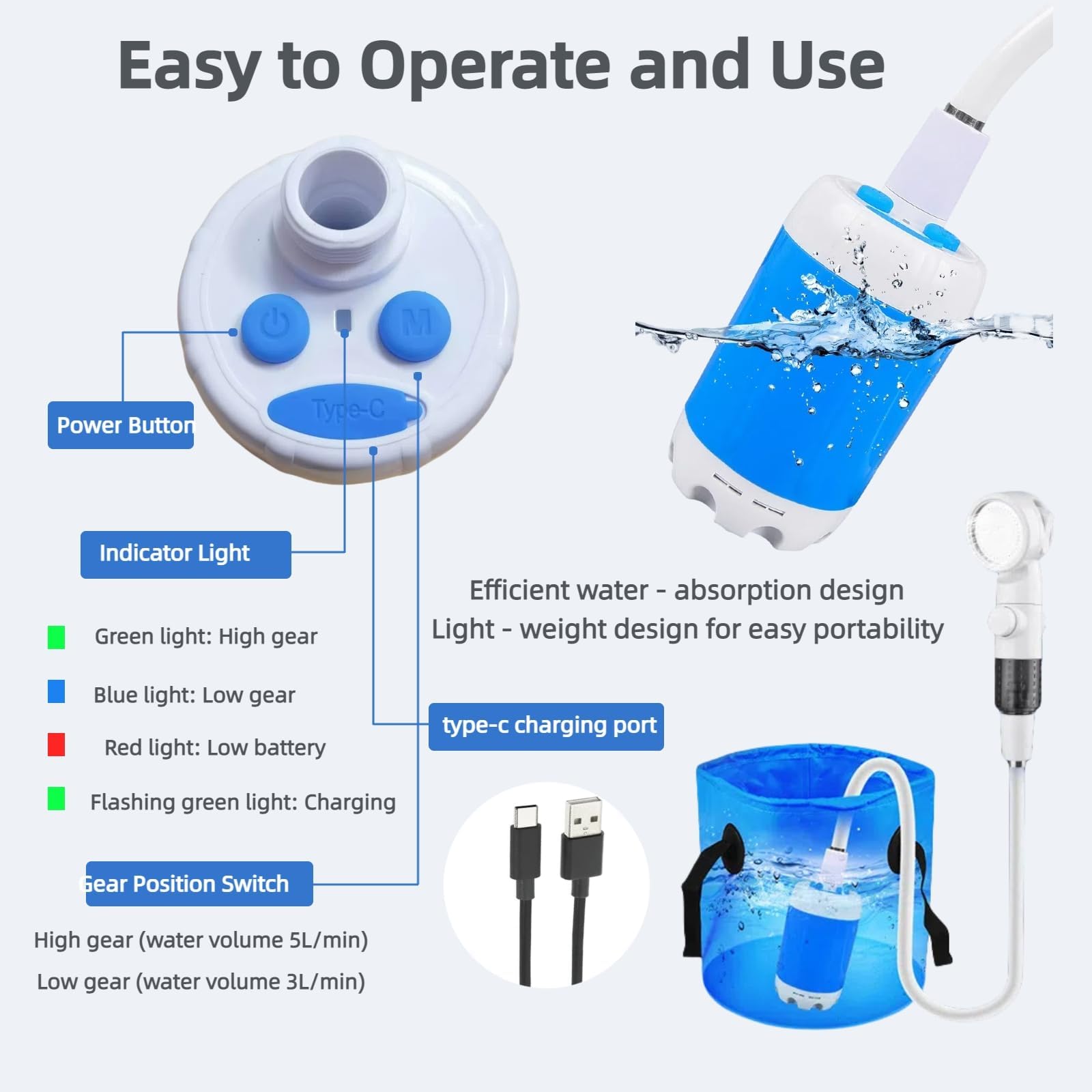 Douche de Camping Portable Rechargeable USB, Pompe à Eau Électrique avec 3 Modes de Jet, Débit 3-5L/min, pour Camping, Voyage, Lavage de Voiture et Bain d’Animaux