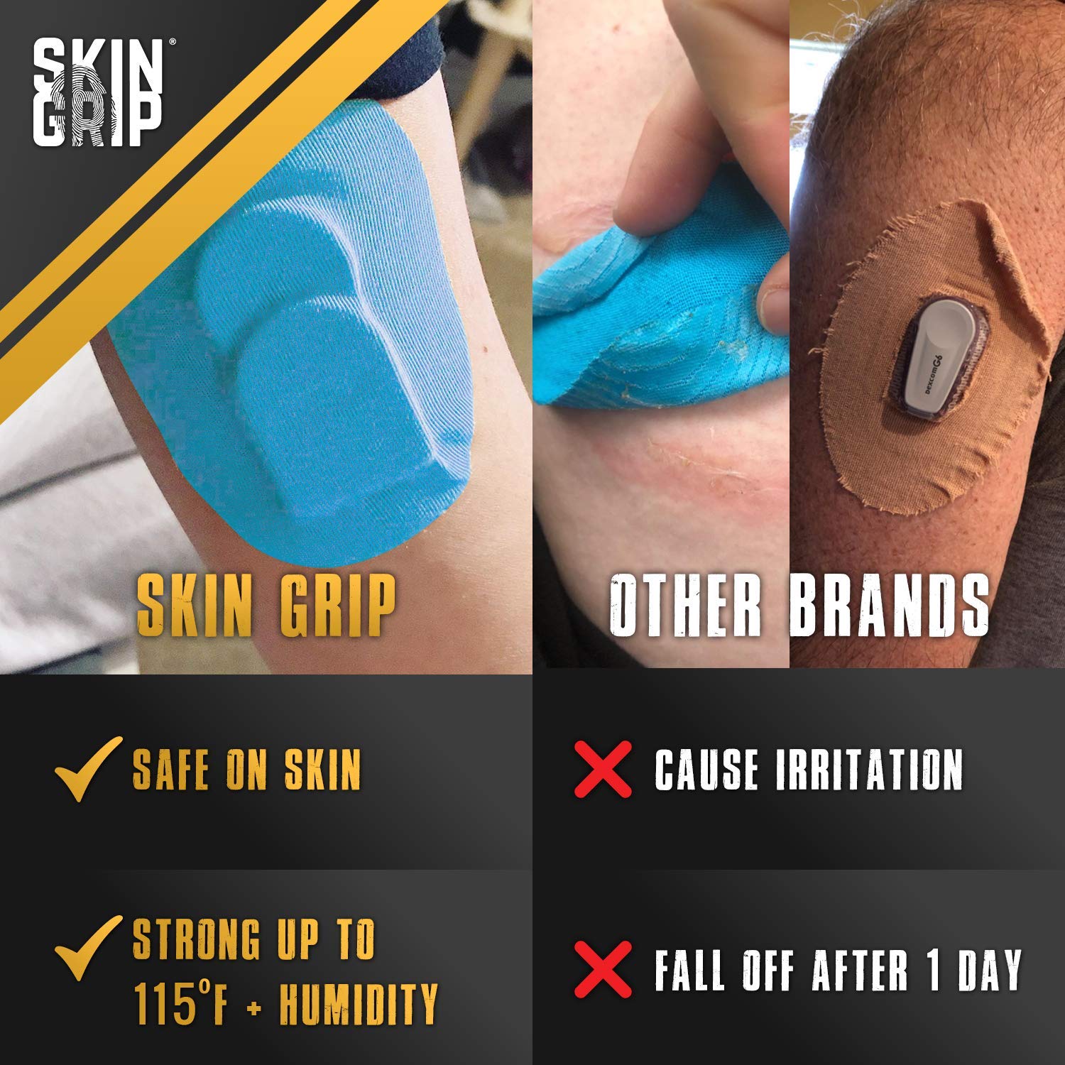 Skin Grip CGM Patches for Medtronic Guardian & Freestyle Libre (20Pack