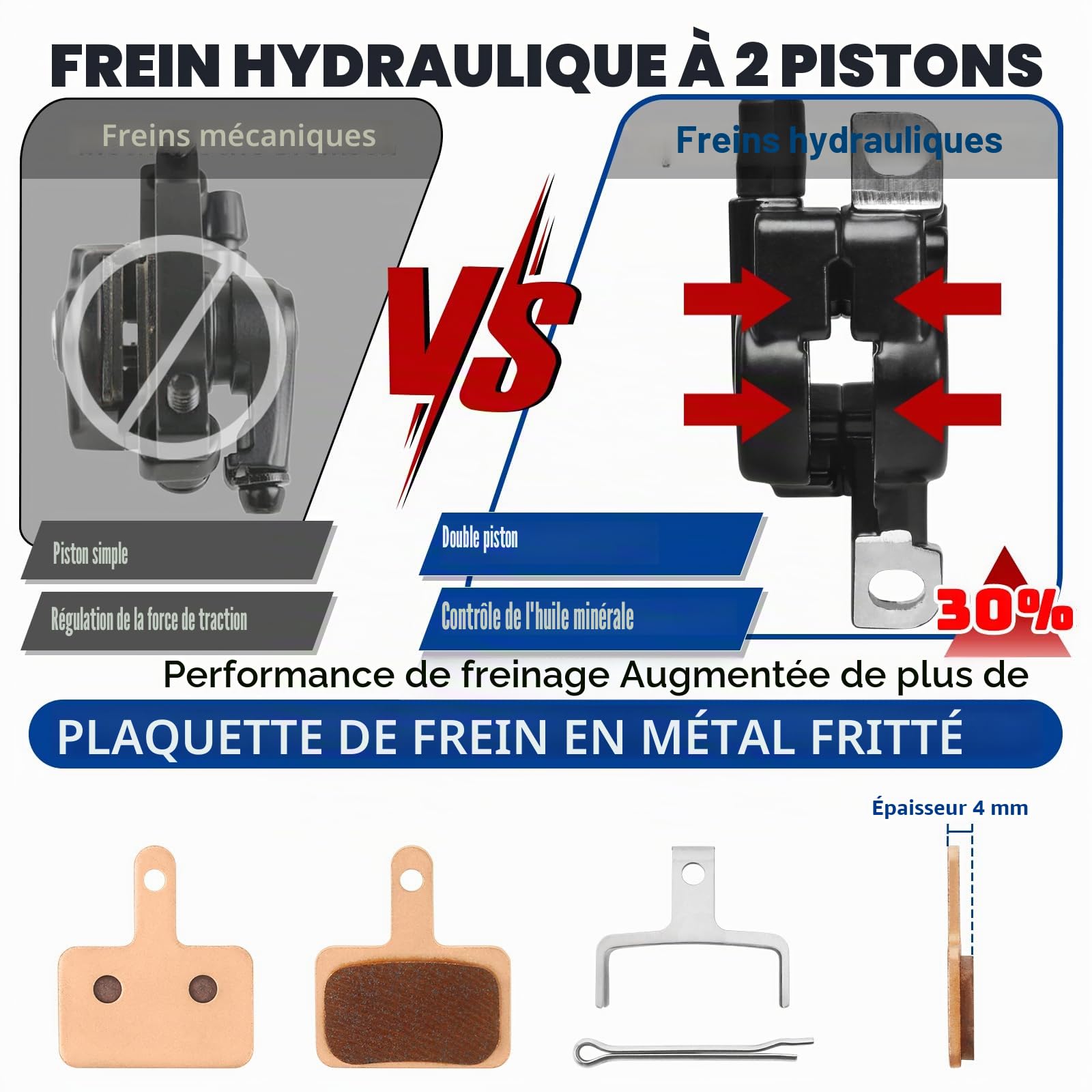 Kit de freins à disque hydrauliques pour vélo électrique - 2 pistons d'arrêt électrique avant gauche avant 1100 mm - Arrière droit 1800 mm - Levier en alliage d'aluminium pour scooter/VTT