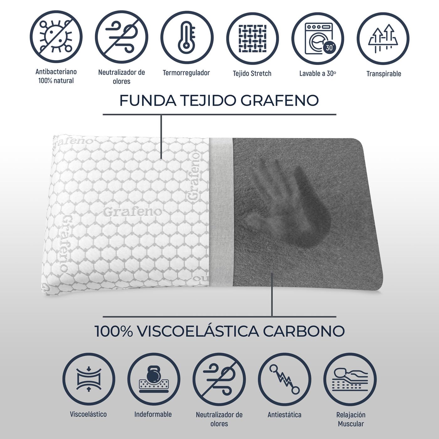 DUÉRMETE ONLINE - Almohada Viscoelástica Carbono Plus | Máximo Confort y Excelente Adaptabilidad con Propiedades Antiestrés | 2 Unidades de 70 x 40 cm
