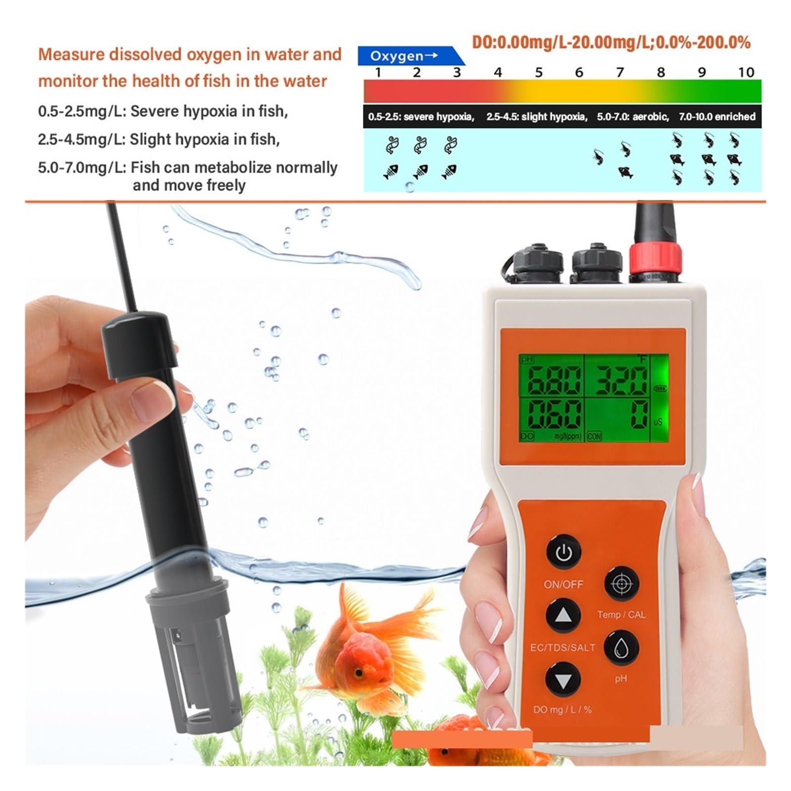 Testeur numérique de qualité l'eau 6 en 1, conductimètre salinité PH EC for oxygène dissous,Haute précision