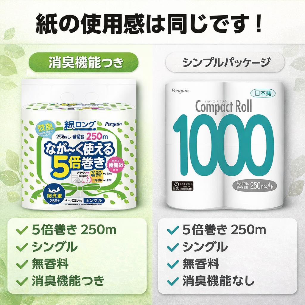 丸富製紙 トイレットペーパー 芯なし 超ロング 5倍巻き 250m 4ロール×8