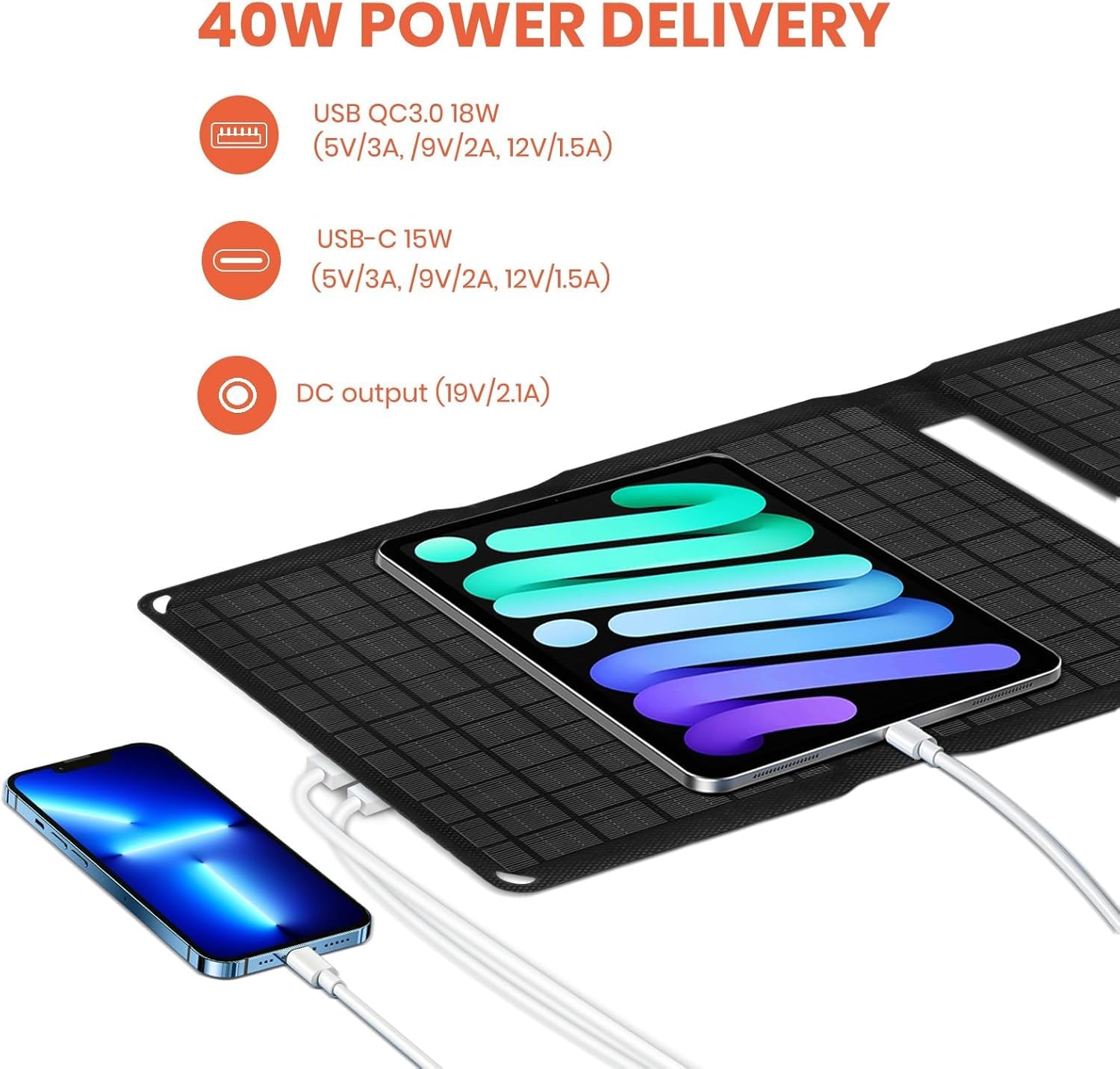 Cargador solar ETFE de 40 W con 2 puertos USB para teléfono móvil, tableta, ideal para camping, resistente al agua, IP68, para senderismo y exteriores, corriente de emergencia