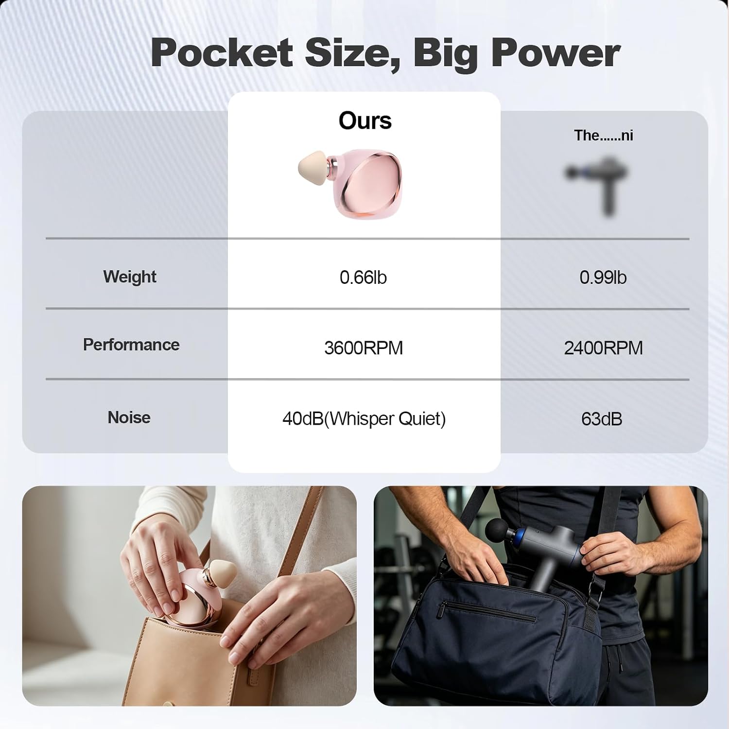 DEITY Super Mini Massage Gun Deep Tissue, Percussion Muscle Massager for Pain Relief, Portable Small Travel Size, Handheld Electric Massager for Gym, Office, Home & Athletes image 5