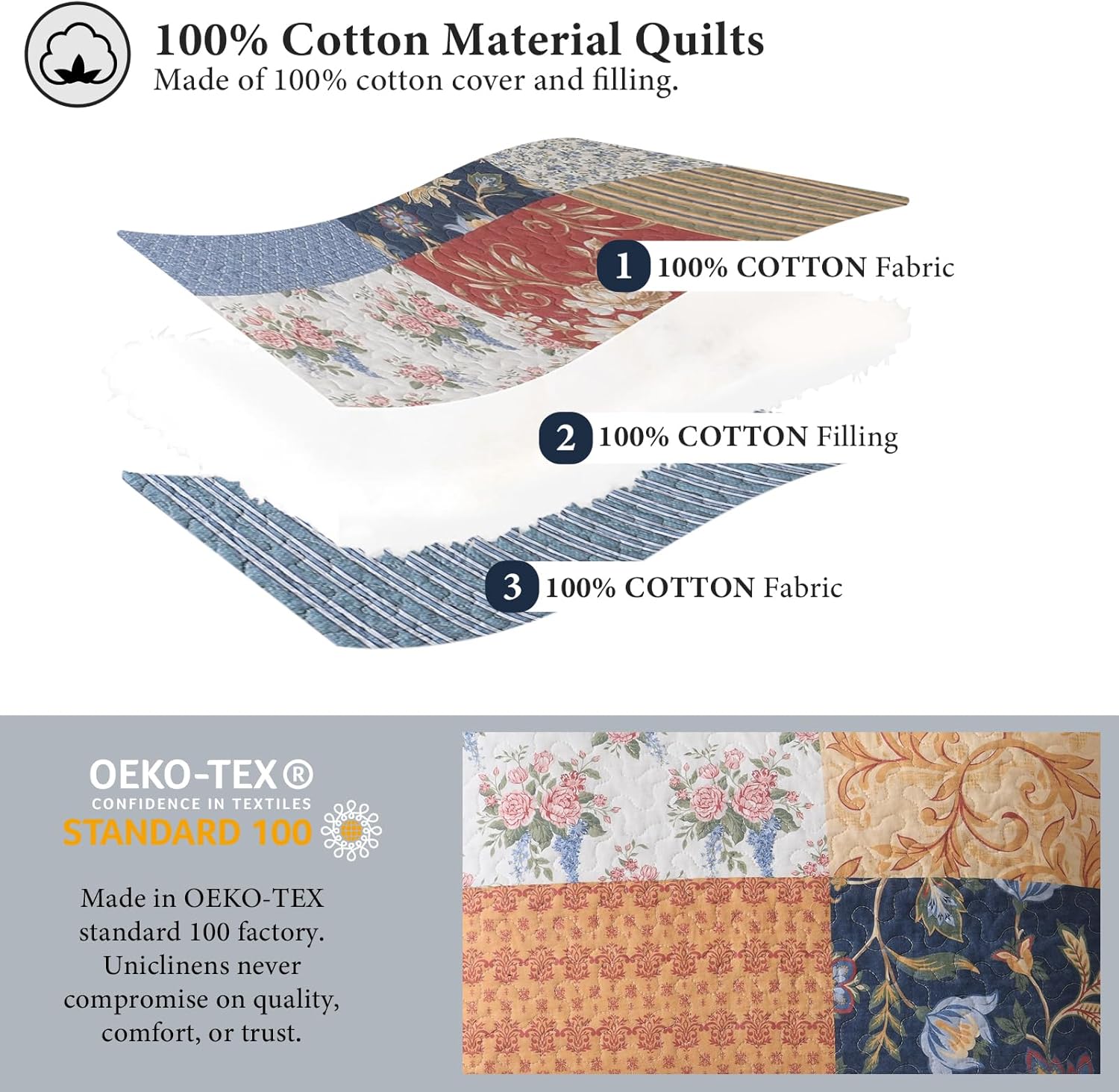 Uniclinens 100% Cotton Quilts Queen Size - Vintage Cottage Patchwork Floral Plaid Reversible Quilt Bedding Set Coverlet Bedspread, 3 Piece Lightweight Comforter for All Season, Navy/Red/Blue/Yellow