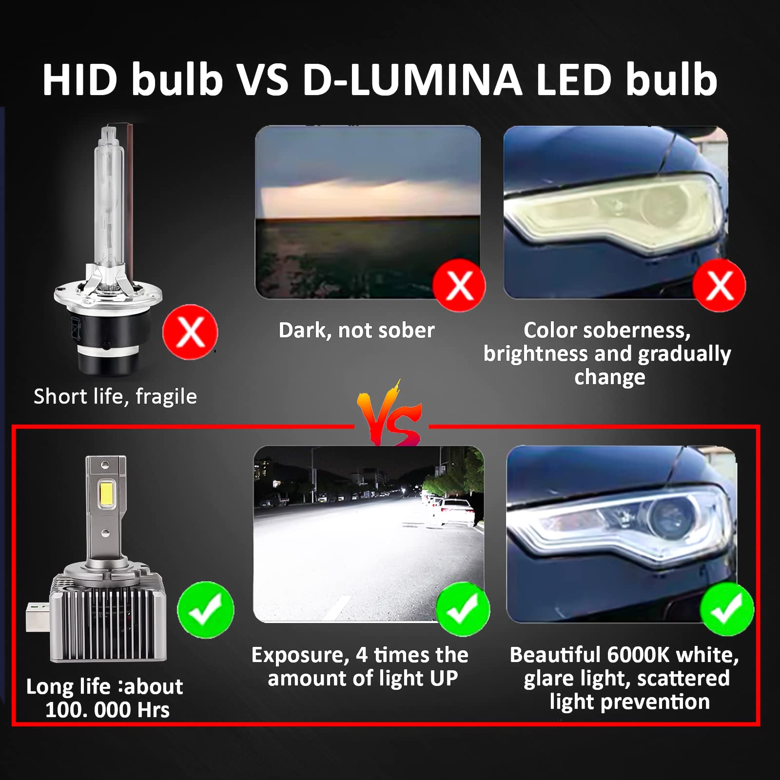 D-Lumina