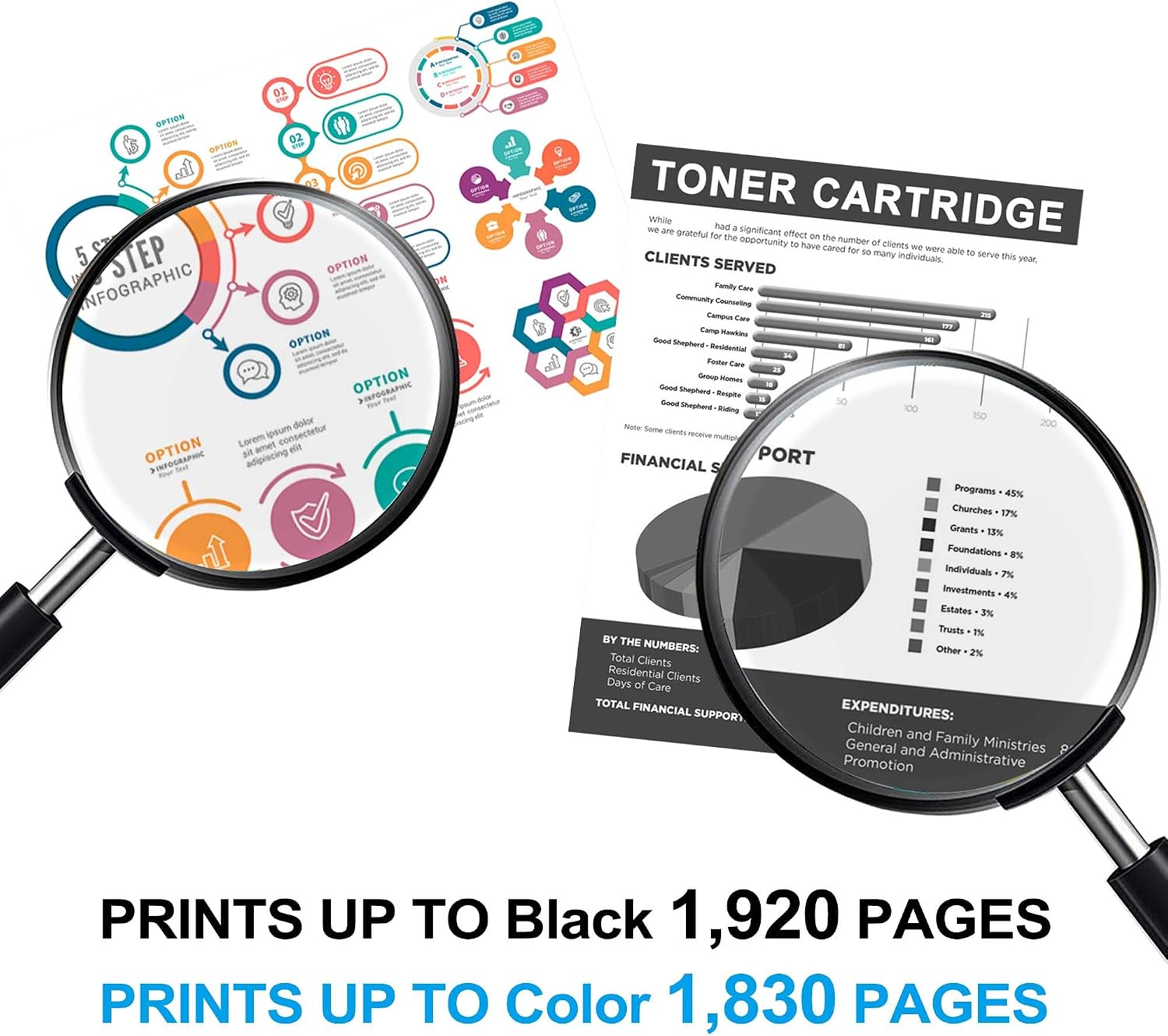201A Toner Cartridges 4 Pack - (with Chip) Replacement for HP 201A Toner Color Pro MFP M277dw M277n M277c6 M274n Color Pro M252dw M252n Printer Ink 201A