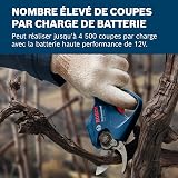Bosch Professional 12V System Cordless Pruning Shears GGP 12V-25 (up to 4,500 cuts per Charge, brushless Motor, Prunes Branches up to Ø 25 mm, incl. 2× 12V 3.0 Ah Batteries) - 5