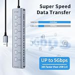 USB 3.0 Hub, Jeswo 7-Port USB 3.0 Aluminum Hub with Independent Switch and LED Indicator, 1m Extension Cable USB Splitter, Suitable for PC, Laptop, etc