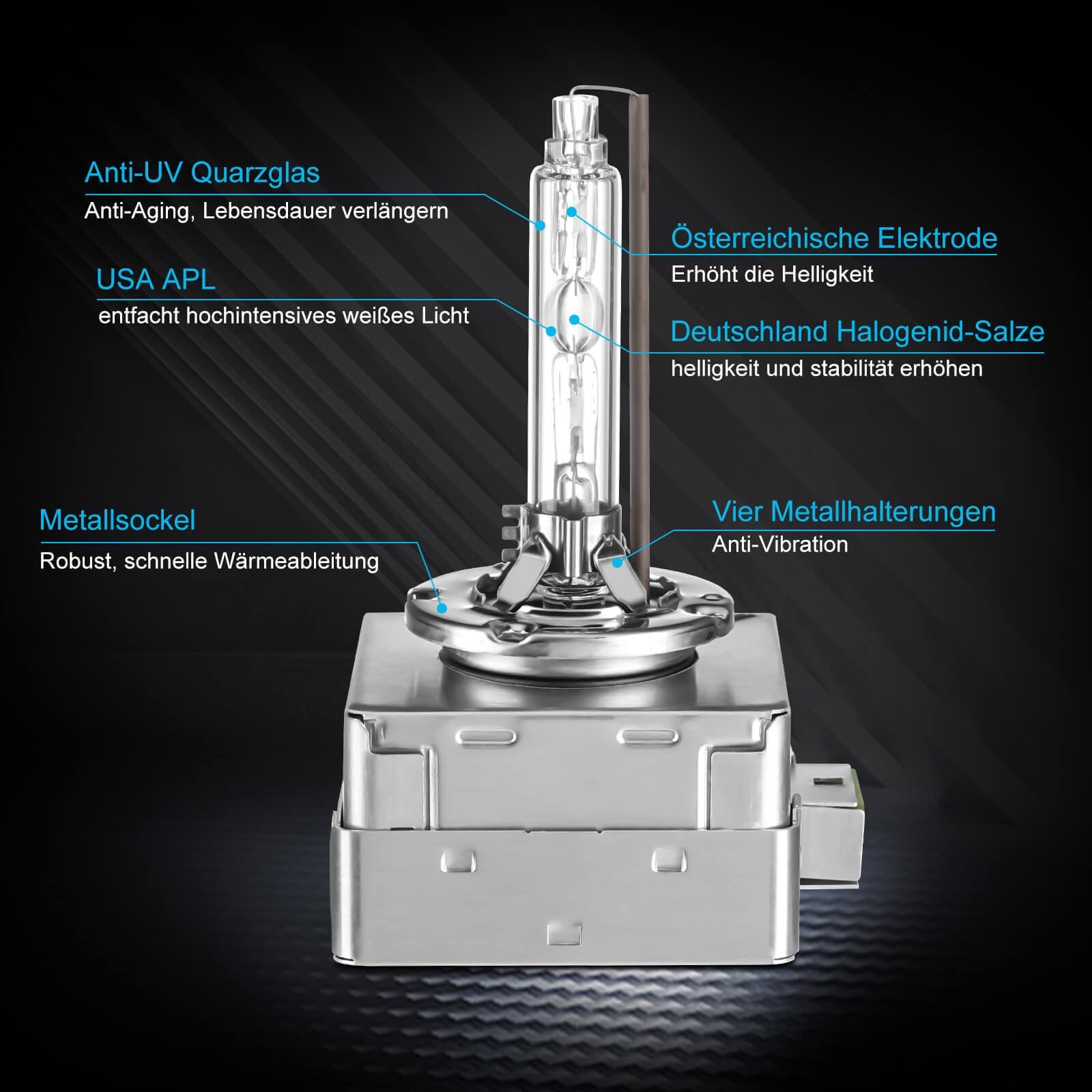 D3S Xenon Scheinwerfer lampe mit StVZO Zulassung - Anti-UV Frontscheinwerfer - 35W 6000K Reines Weiß Xenon Birne - 2er Pack