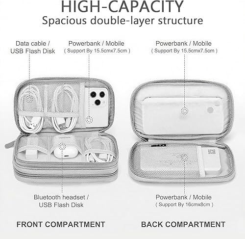 Miniatura 6 de Bolsa organizadora de cables de viaje portátil impermeable de doble capa, bolsa de transporte para accesorios electrónicos, bolsa de almacenamiento
