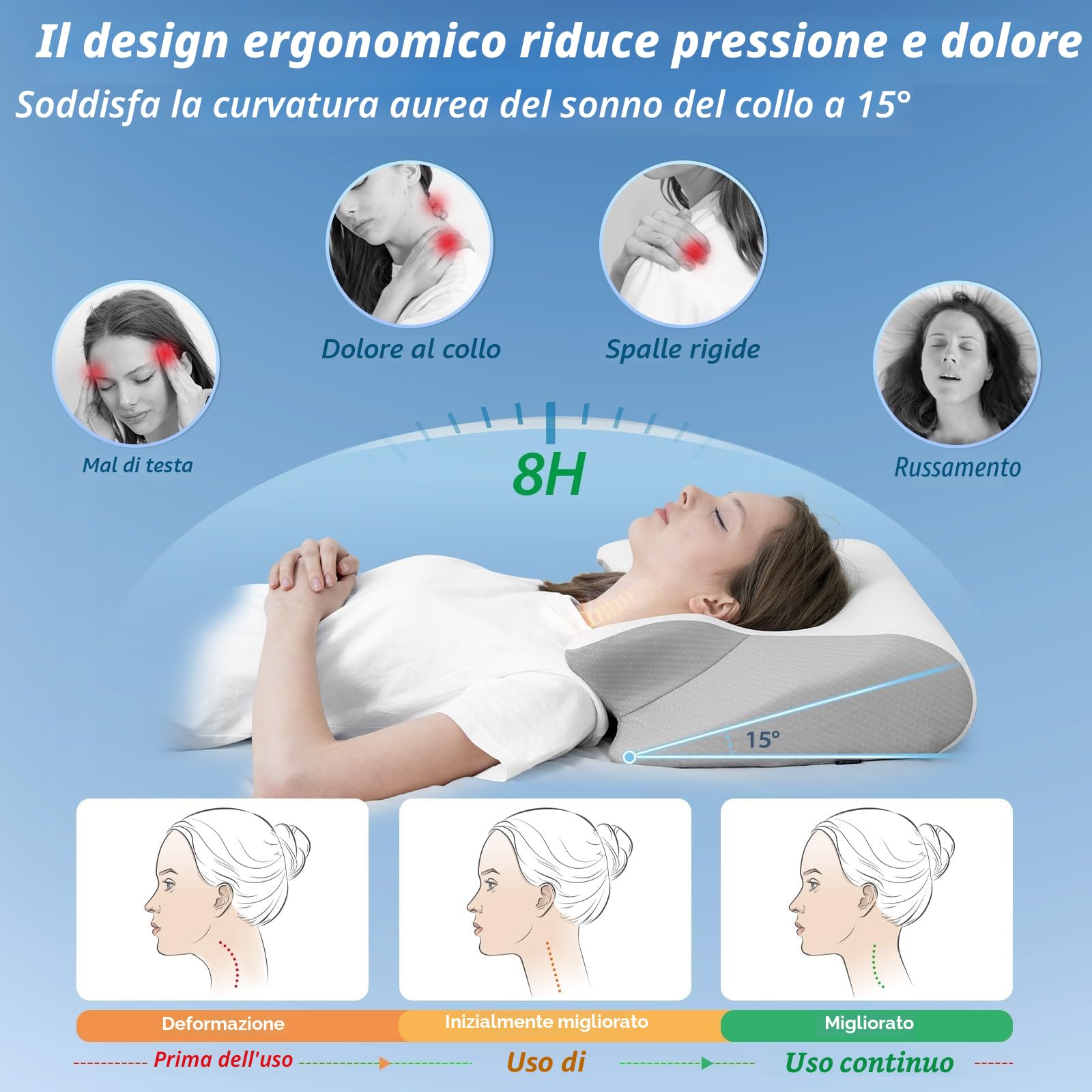 HOMCA Cuscino Cervicale per Dormire, 2 in 1 Cuscinoin Memory Foam, Cuscino Ergonomico di Supporto per il Collo con Federa di Raffreddamento, 60x40x12/14cm