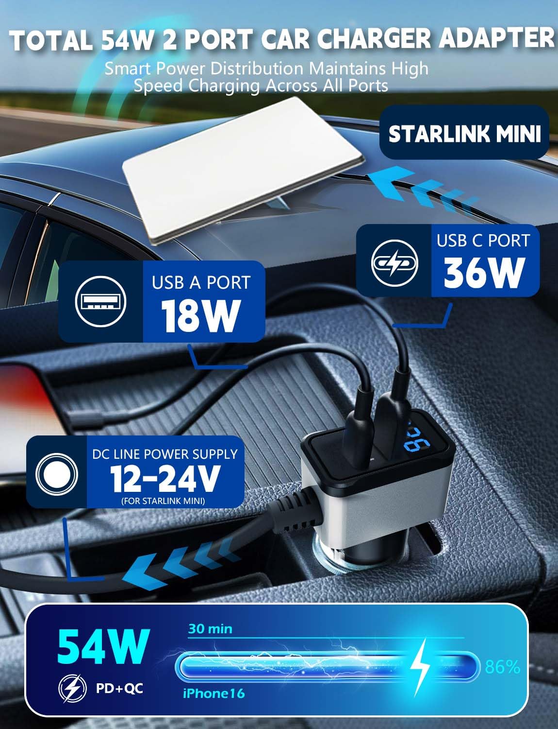 JOYMASS Cargador de coche Starlink Mini 3 en 1 de 12 V-24 V