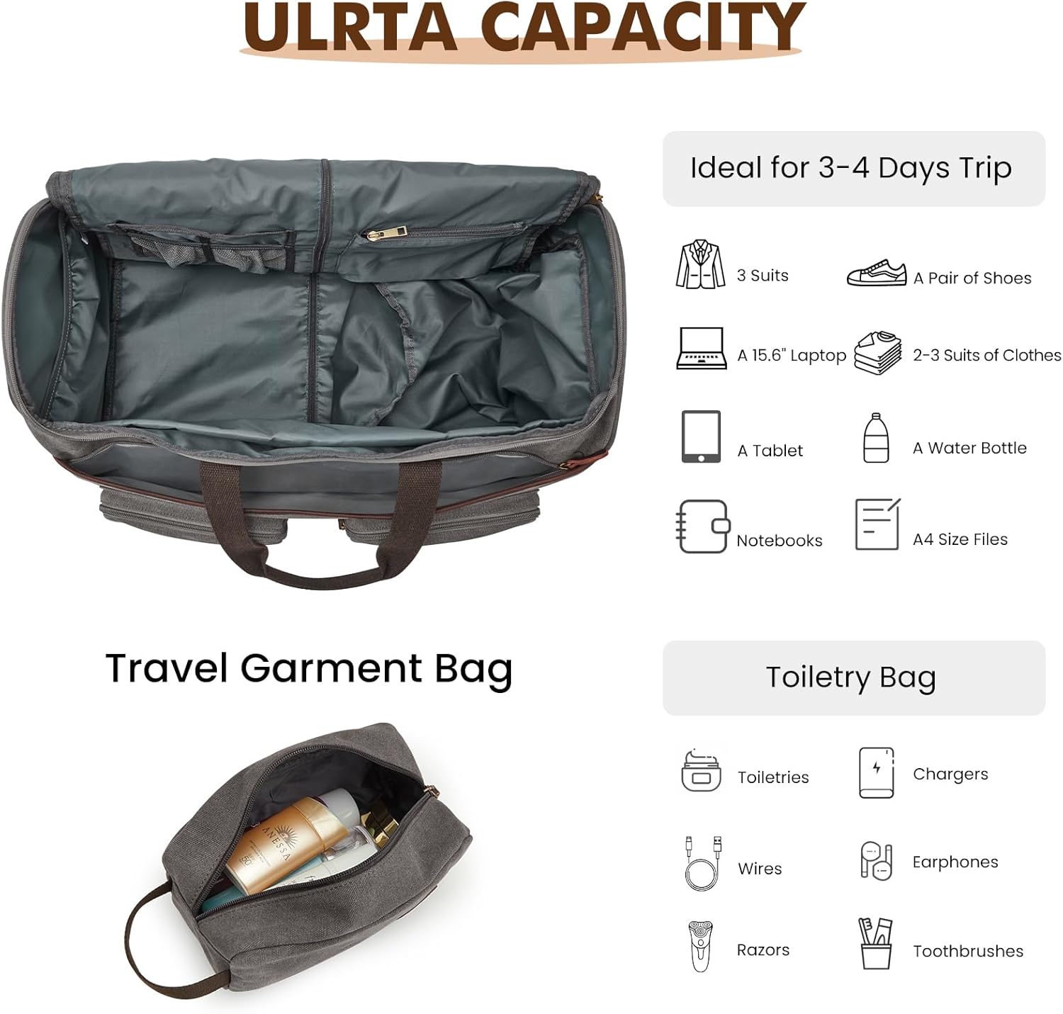 Garment Bag for Travel, S-ZONE Duffle Bag for Men Travel Convertible Suit Bags Carry on Luggage Women Hanging Suitcase Travel Bag with Toiletry Bag - Image 7
