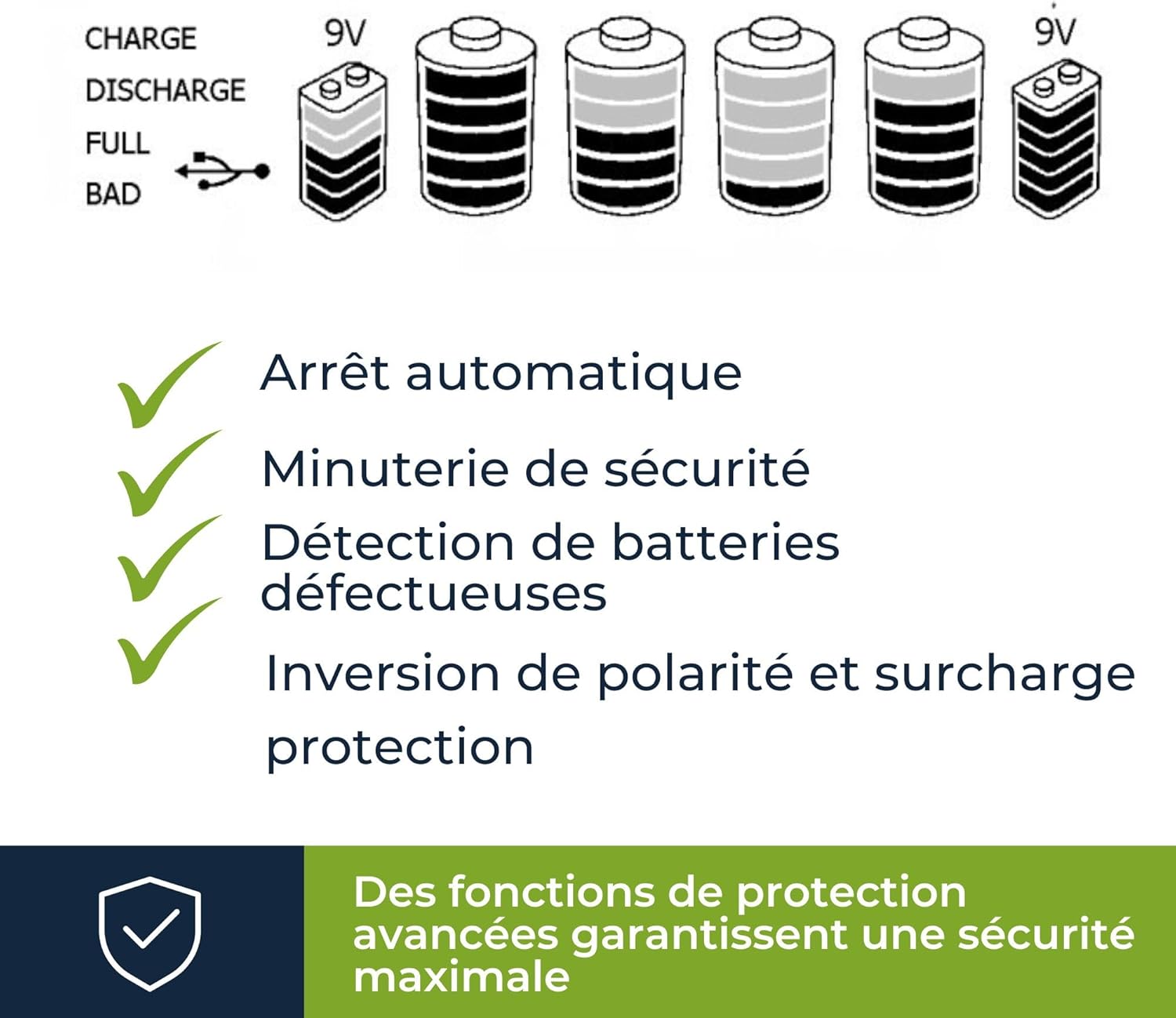 Graphic showing safety features: automatic shut-off, safety timer, defective battery detection, reverse polarity and overcharge protection.