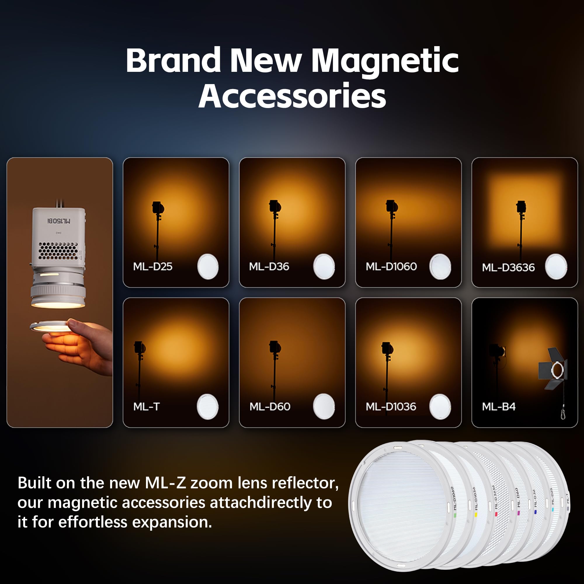 Godox ML80Bi - Luz LED de video bicolor 2800K-6500K, 11 modos FX 29600 Lux @1 m CRI 96 soporta control de aplicación, NFC