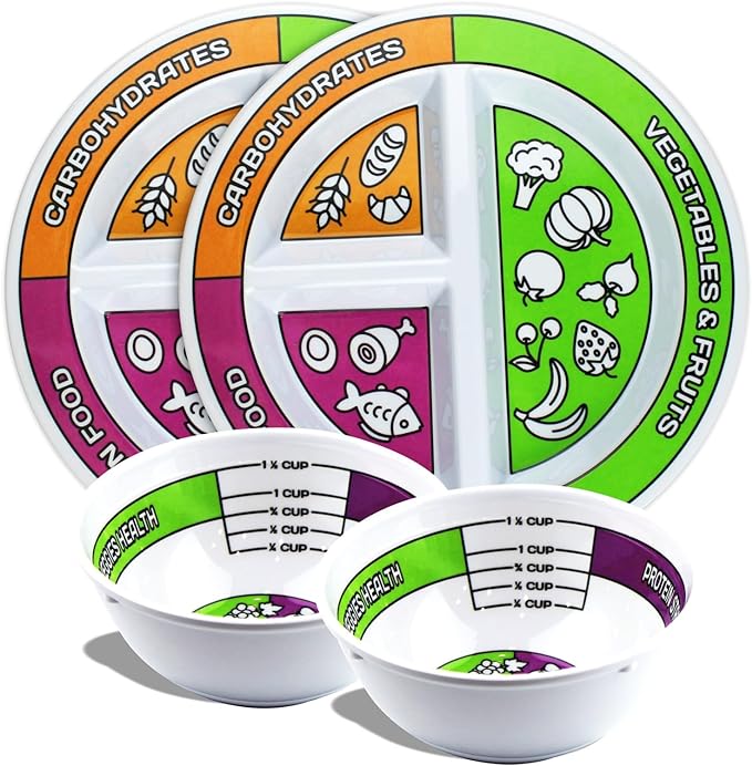 Portion Control Bariatric Plates and Bowls Set of 2 (4pcs Total) Self