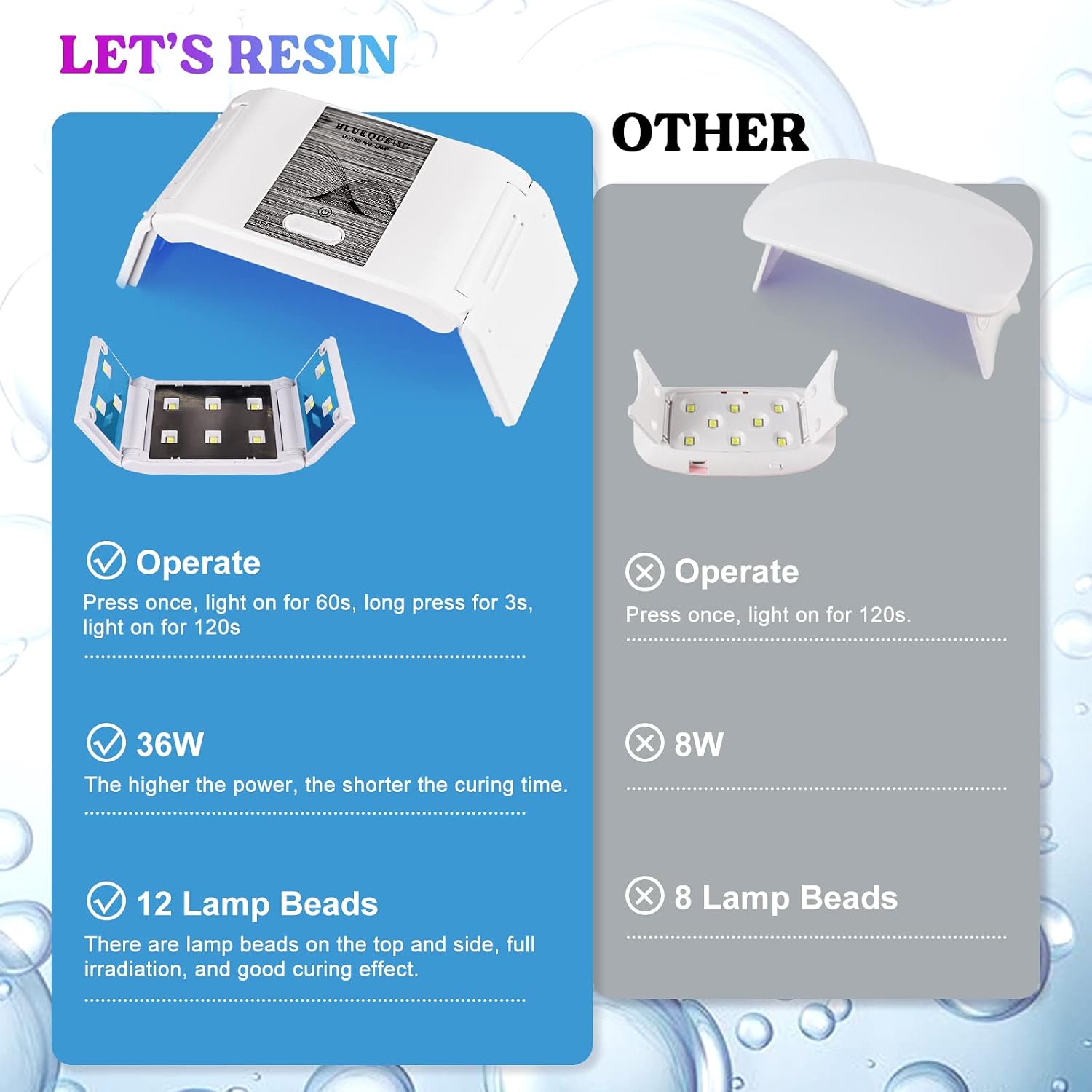 Kit Résine UV Let's Resin Avec Lampe - Pour Bijoux Et Artisanat - Durcissement Rapide