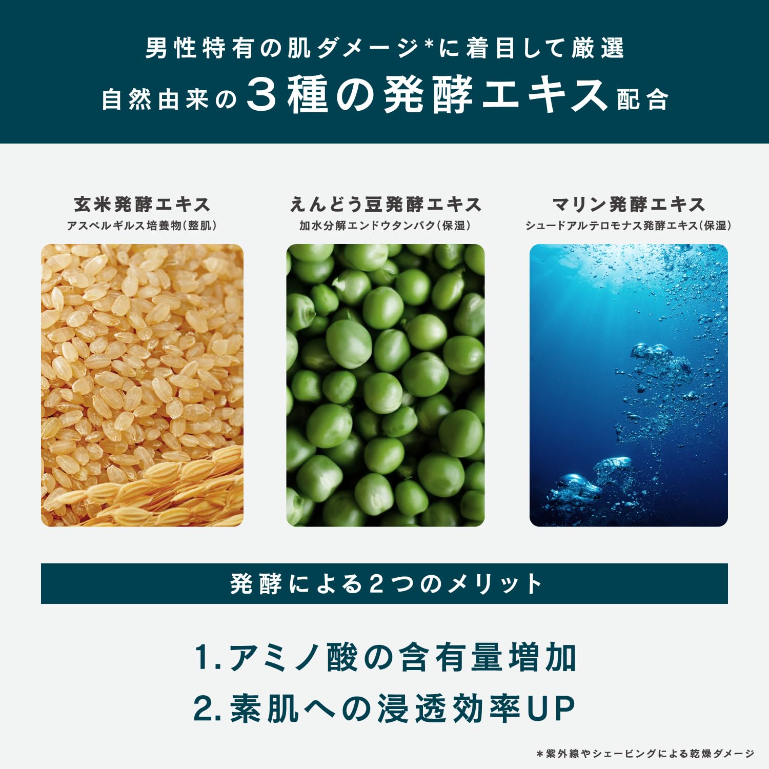 Amazon | マンダム aono (アオノ) メンズ化粧水｜乾燥・テカリを同時