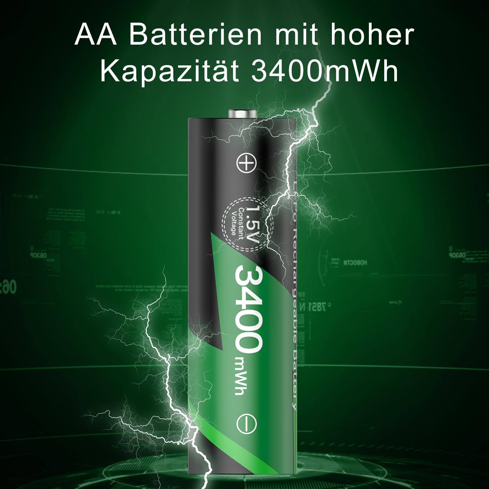 Pilas Recargables AA AAA Litio 1,5V con Cargador LCD,3400 mWh, Pilas Recargables AA 4 Unidades y Pilas AAA de 1200 mWh 4 Unidades,1500 ciclos