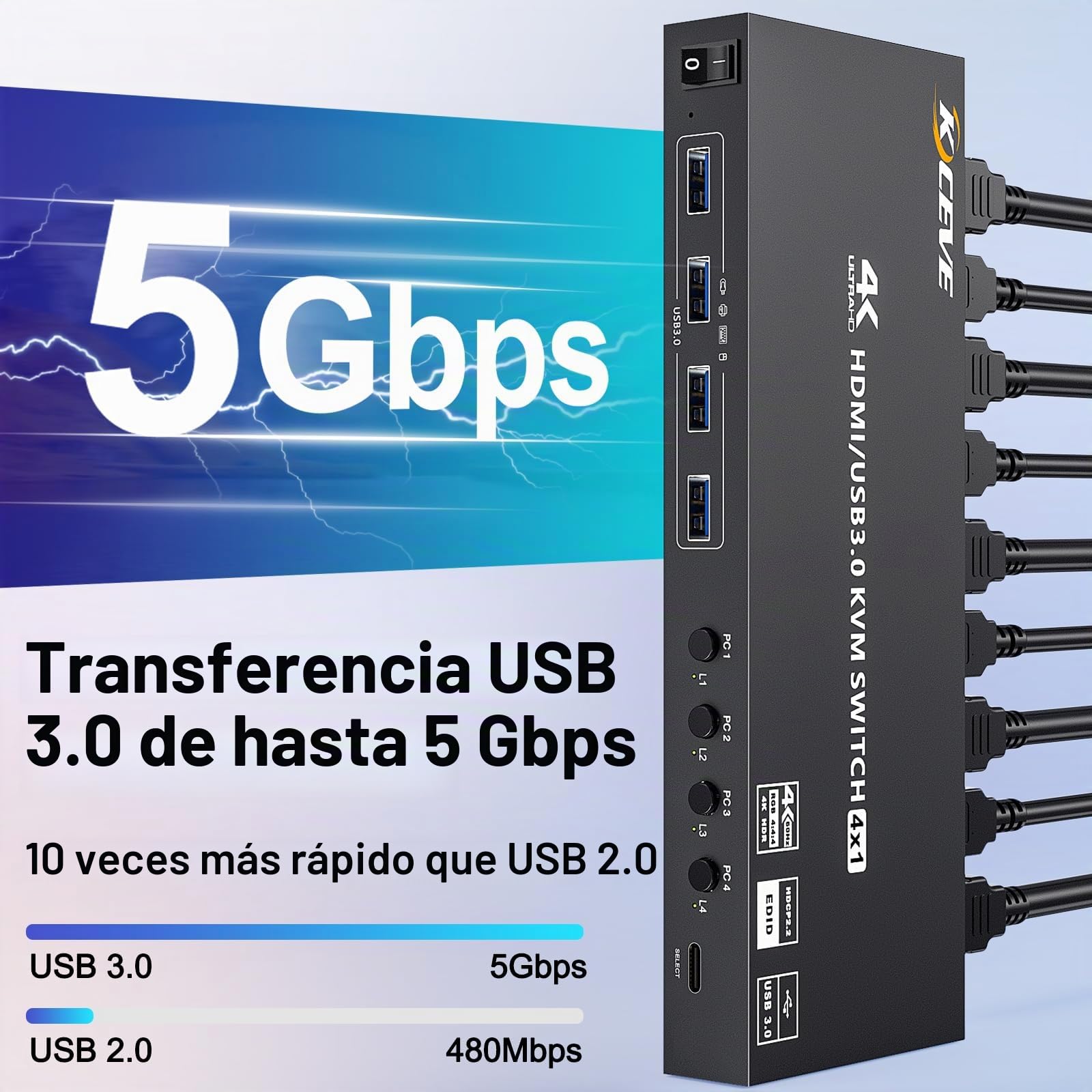 USB 3.0 Switch KVM HDMI 4 PC 1 Monitor, 4K@60Hz EDID Simulado 4 Puertos, KVM Switches 4 PC 1 Monitor Compartir 4 USB 3.0 Dispositivos Inalámbricos Ratón Teclado Impresora, con 5 Cables y Wired Remote