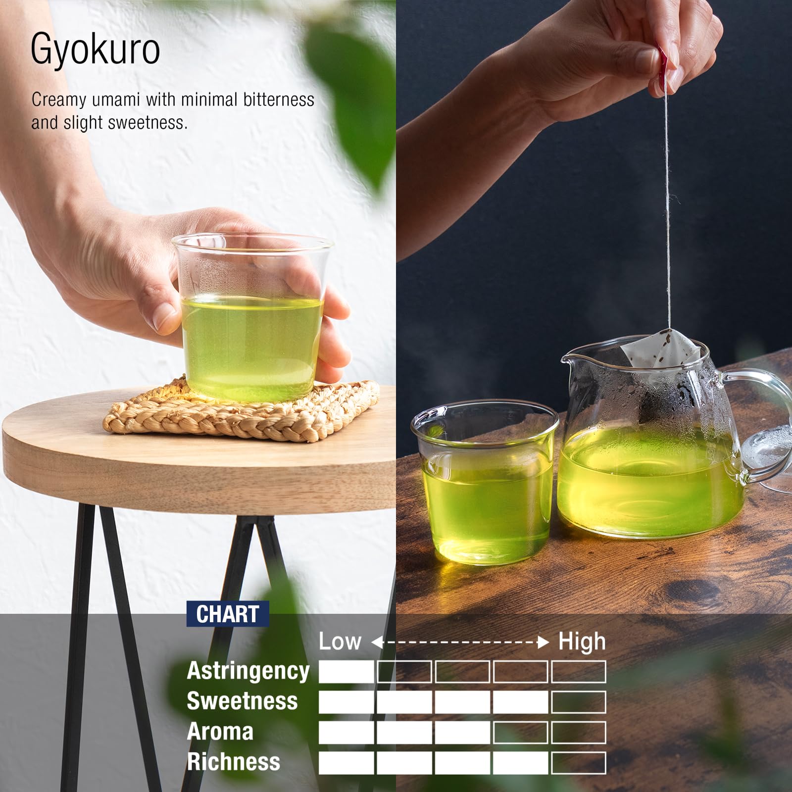 Asayu Japan Tè Verde Giapponese Gyokuro15 Bustine - Tè Verde Giapponese Premium Coltivato all'Ombra 2,5 gr x 15 bustine per Energia e Sprint Mattutino (Tè Verde Gyokuro)
