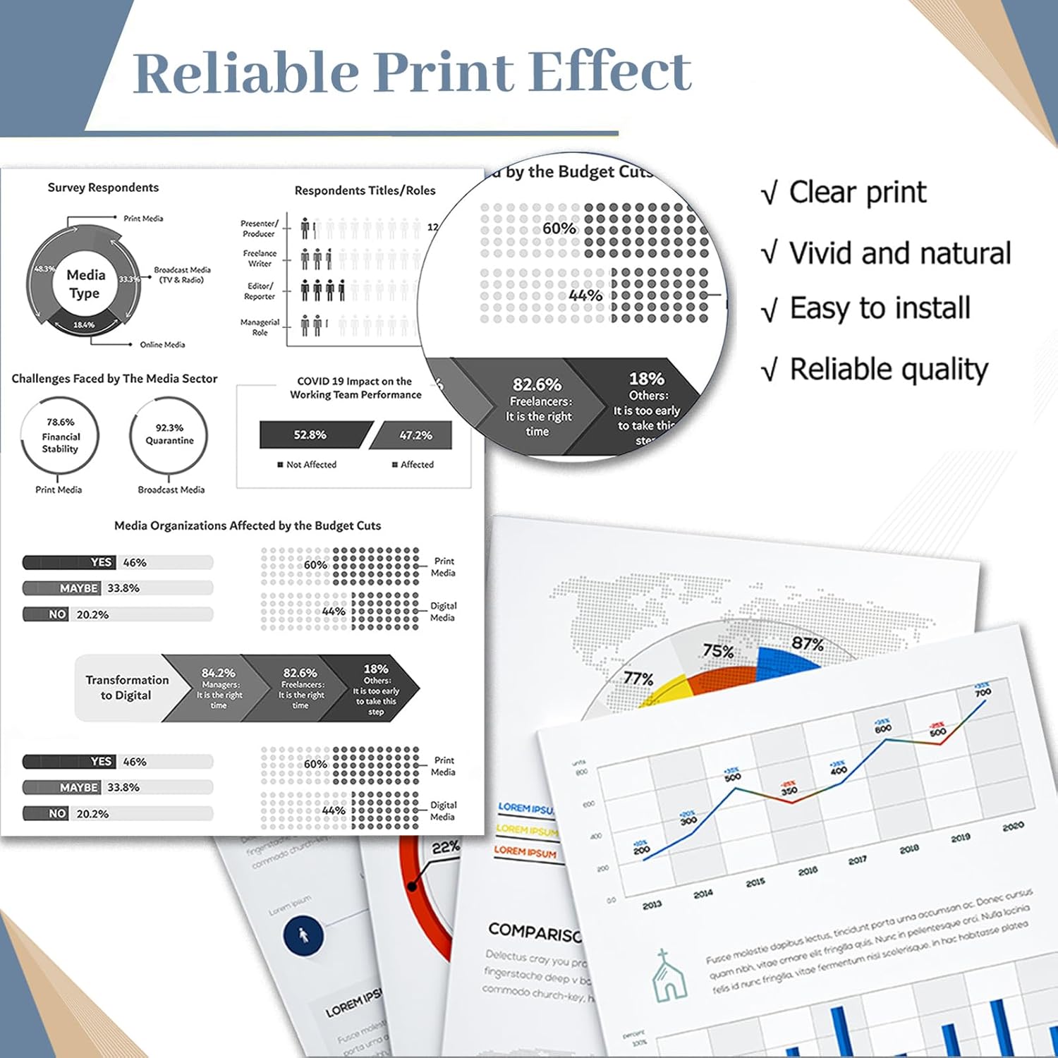 Compatible Developer Unit Replacement for Lexmark 78C0D10 78C0D20 78C0D30 78C0D40, Fit for CS421 CS421dn CS521 CS521dn CS622 CX421adn CX522 CX622 CX625de Printer (1-Pack Cyan)