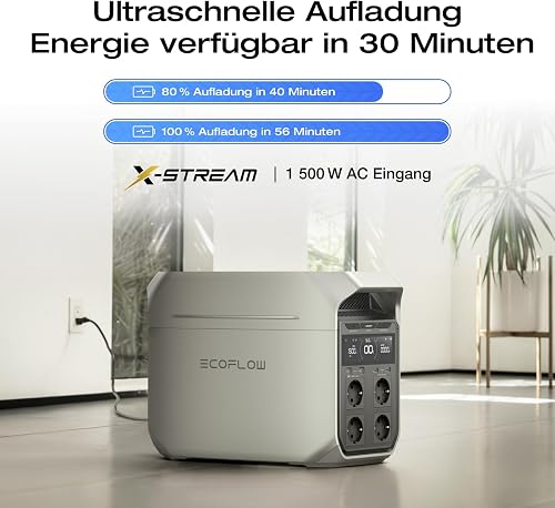 EF ECOFLOW Portable Power Station DELTA 3 Plus, 1024Wh LiFePO4 Battery - 2