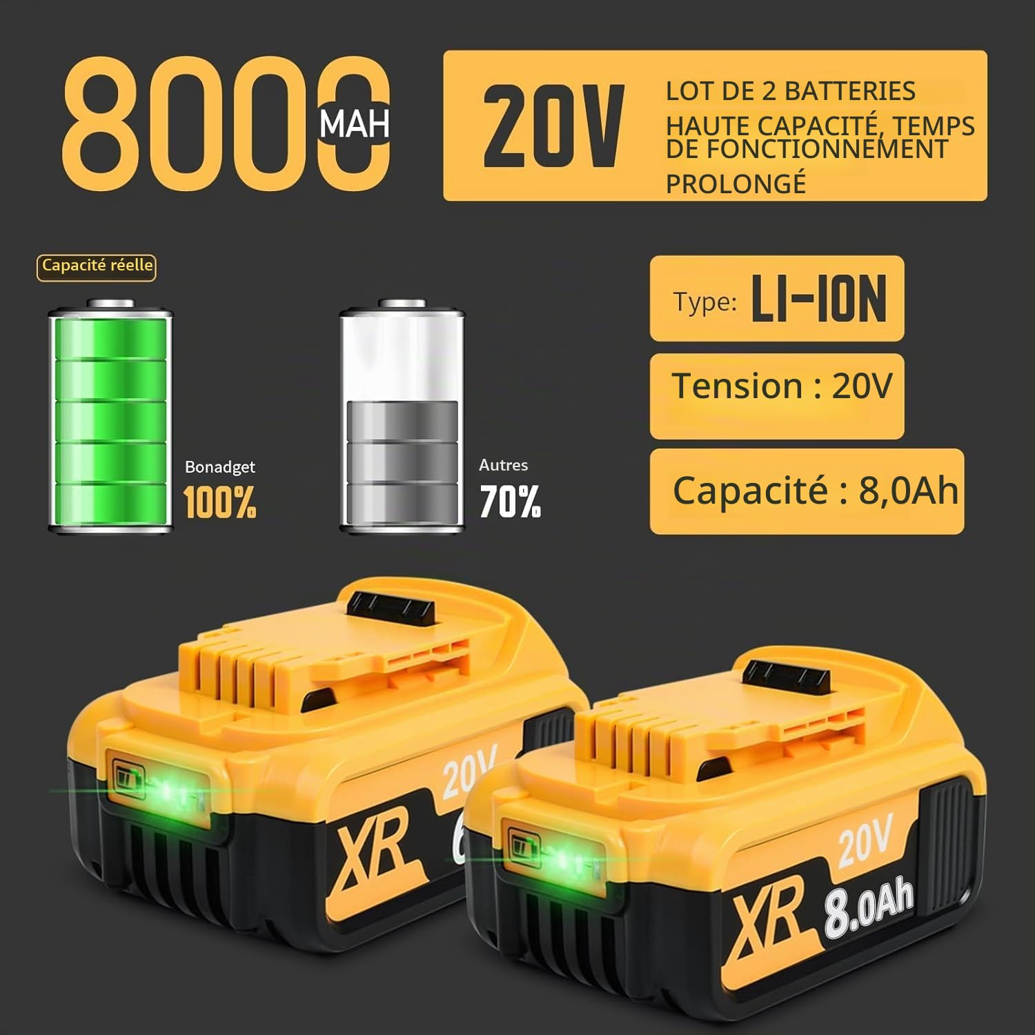 2X 18V 8.0Ah Li-ION dewalt Haute capacité en Remplacement de la Batterie pour Dewalt 18V DCB200 DCB184 DCB182 DCB101 DCB107 DCB112 DCB105 DCB115 DCB203