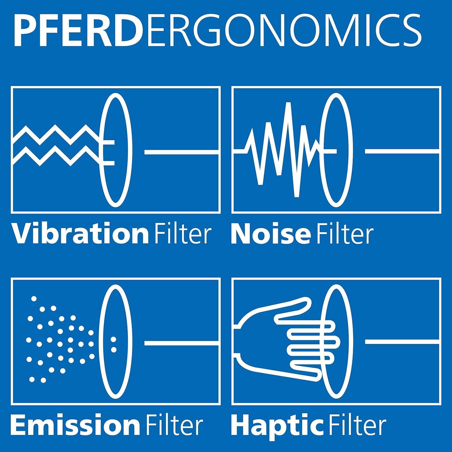 Pferd 69121067 Cutting Disc EHT 115 1.0 mm Box of 10