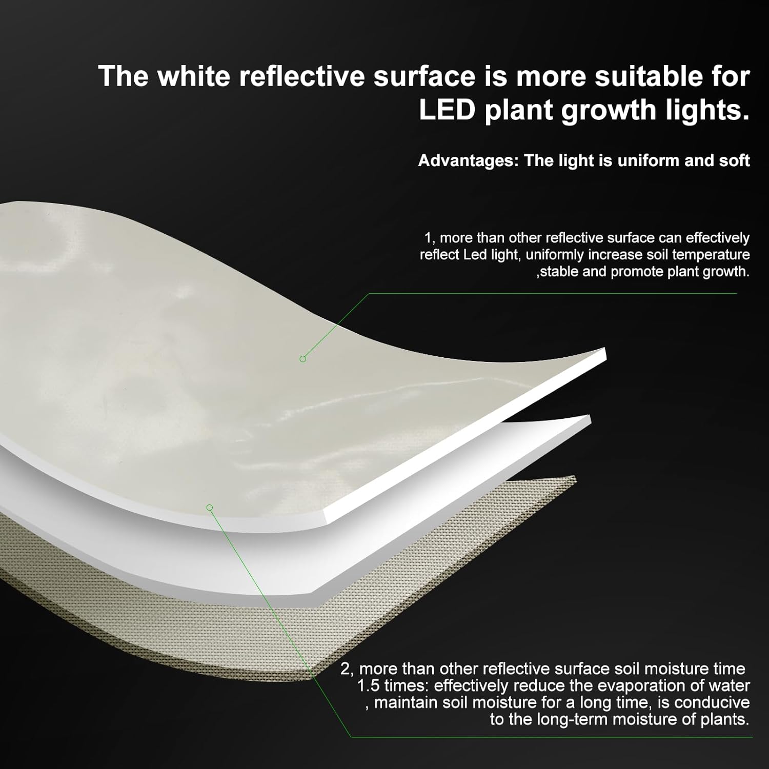 ATOUR 4x2 LED Grow Light Specil Tent, 48"x24"x60'' High Reflective PE Film Grow Tent, 1680D High Strength Canvas Plant Tent with Observation Window & Floor Tray for Hydroponics Indoor Plant