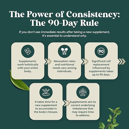 Miniatura 8 de Suplemento de cardo mariano para limpieza hepática, desintoxicación y reparación - Suplemento avanzado de raíz de cardo mariano y diente de león con